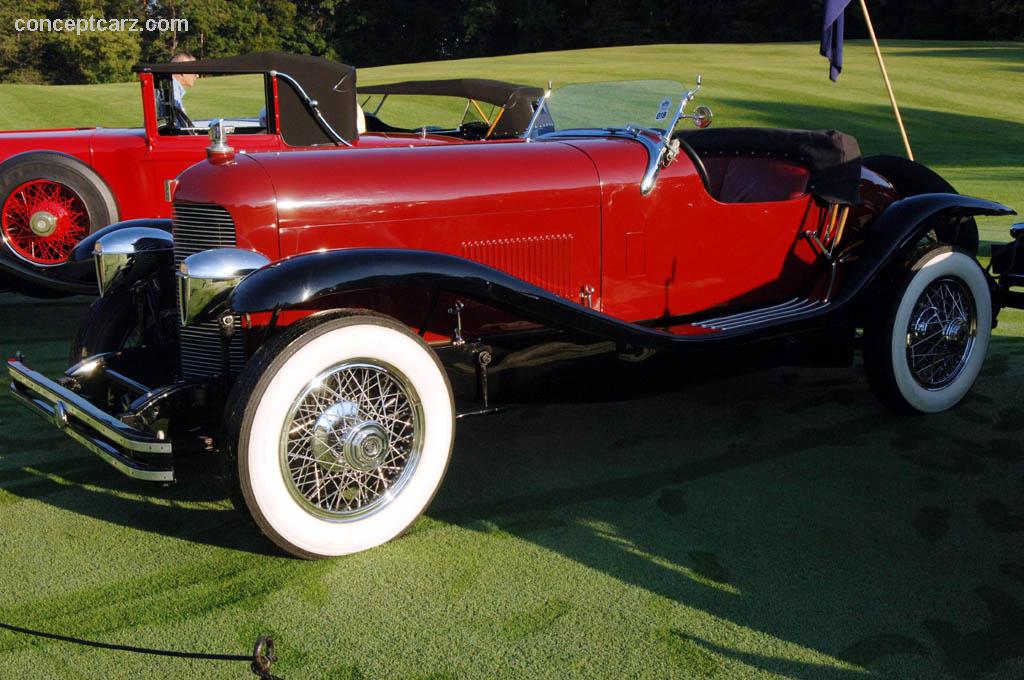 1929 DuPont Model G