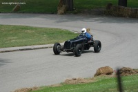 1936 Era B Type