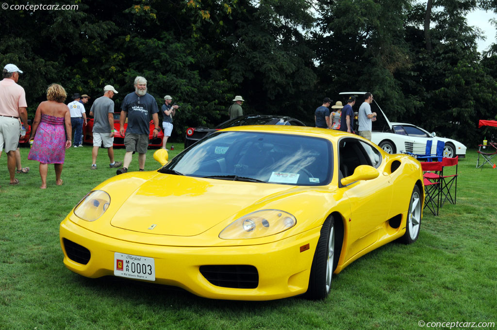 2000 Ferrari 360 Modena background image