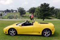 2001 Ferrari 360 Spider