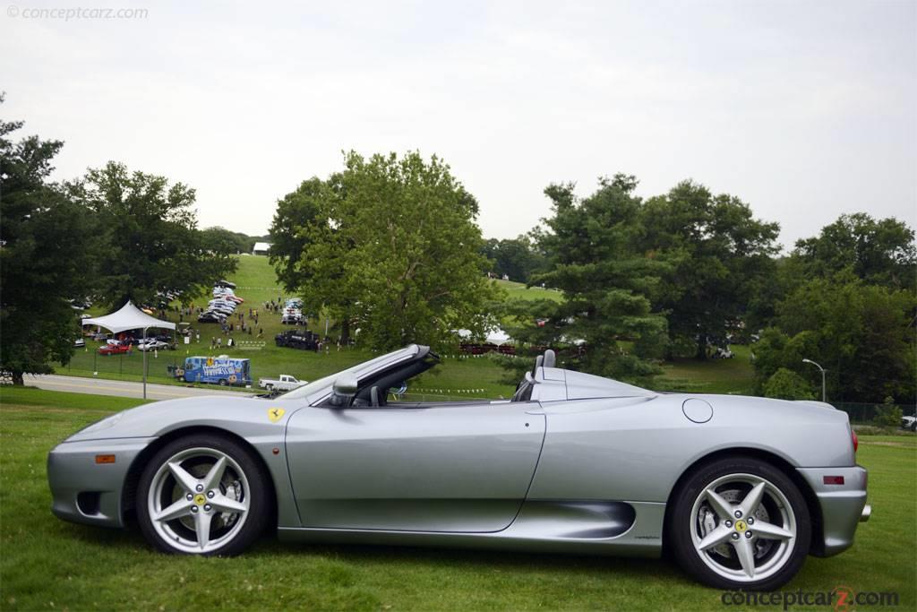 2002 Ferrari 360 Spider