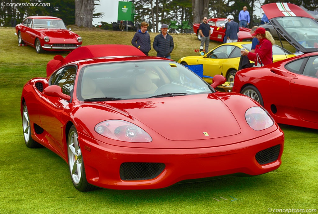 2003 Ferrari 360