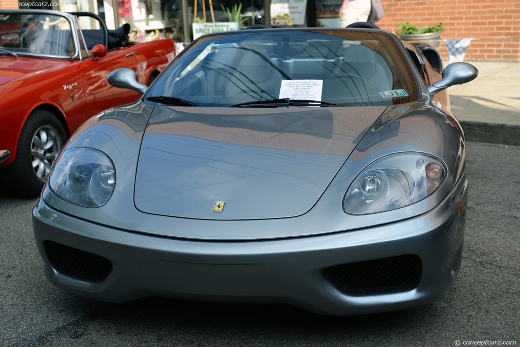 2003 Ferrari 360