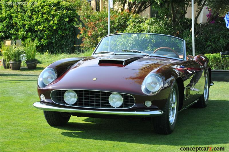 1959 Ferrari 250 GT California