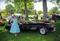 1959 Ferrari 250 GT California