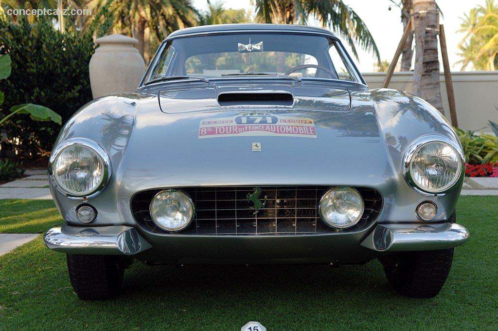 1959 Ferrari 250 GT Interim