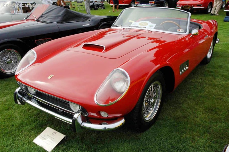 1960 Ferrari 250 GT California