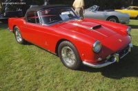 SWB Cabriolet