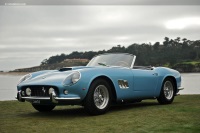 SWB Spyder
