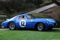 1961 Ferrari 250 GT SWB Sperimentale