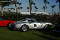 1961 Ferrari 250 GT SWB Competition