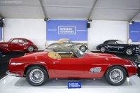 SWB Spyder