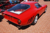 1963 Ferrari 250 GT Drogo Speciale
