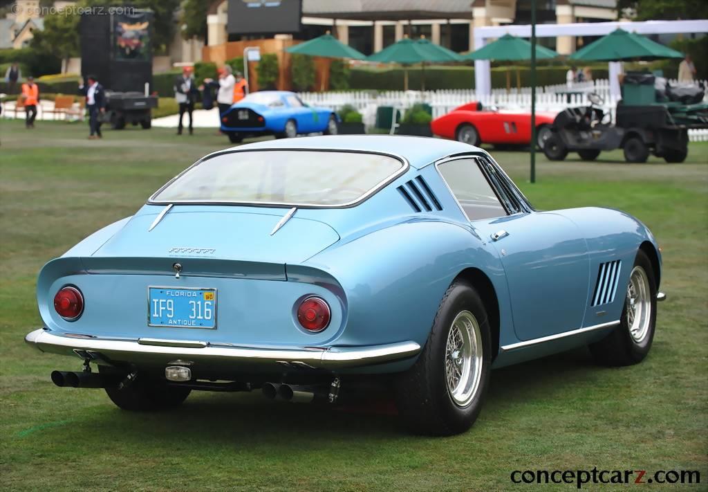 1966 Ferrari 275 GTB