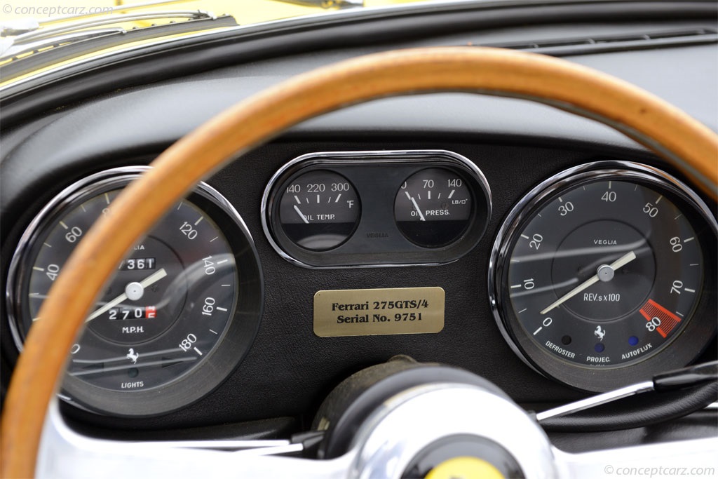 1967 Ferrari 275 GTS/4 NART