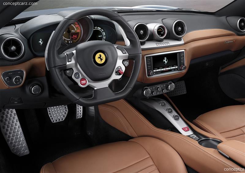 2017 Ferrari California T