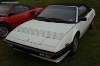 1983 Ferrari Mondial 8