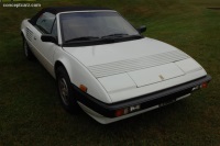 1983 Ferrari Mondial 8