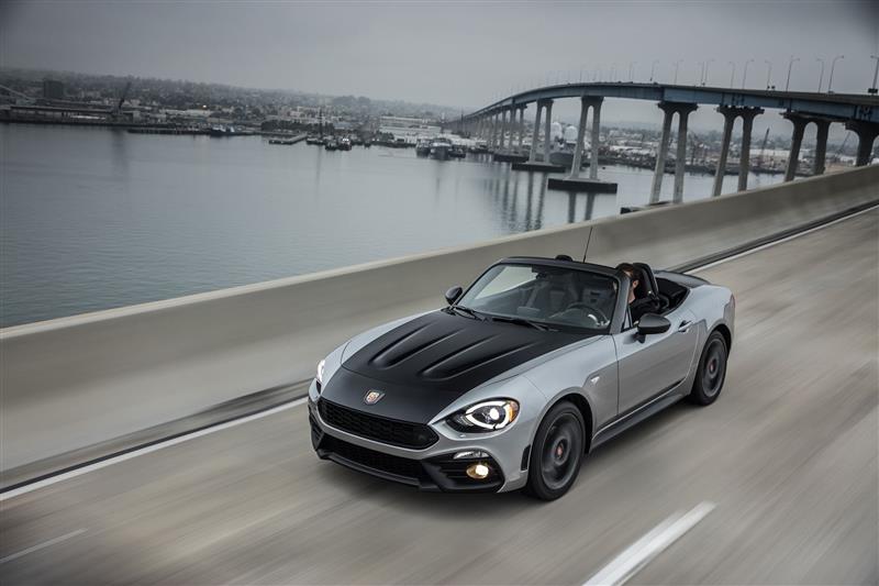 2018 Fiat 124 Spider