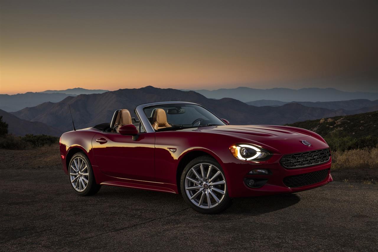 2018 Fiat 124 Spider