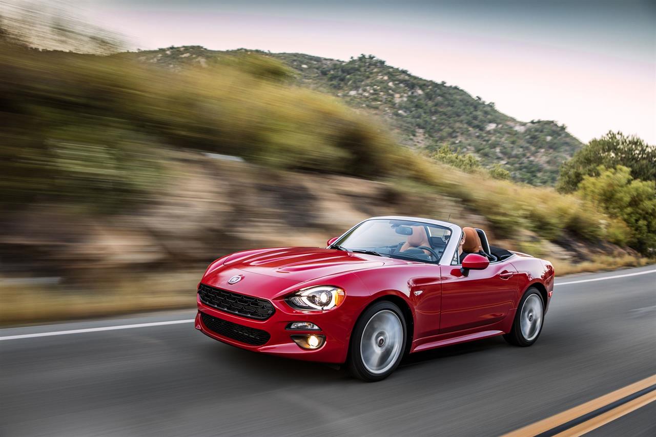 2018 Fiat 124 Spider