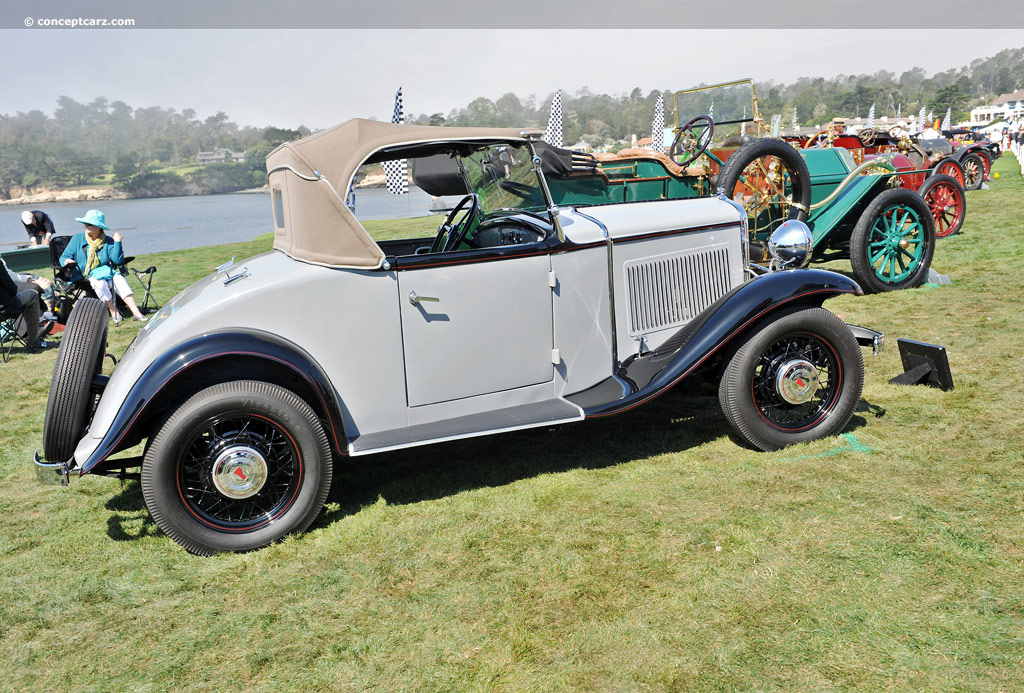 1933 Fiat 508 Balilla