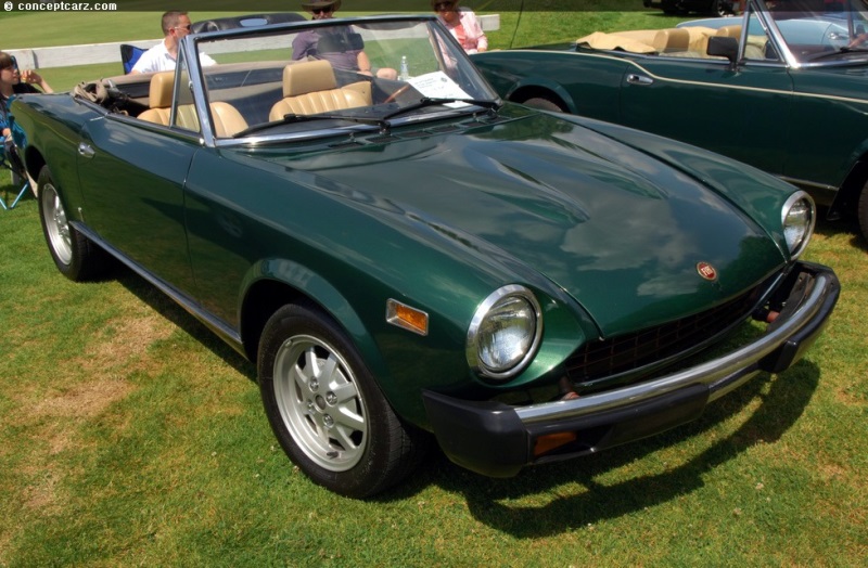 1975 Fiat 124