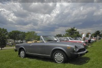 1980 Fiat 124 Spider 2000