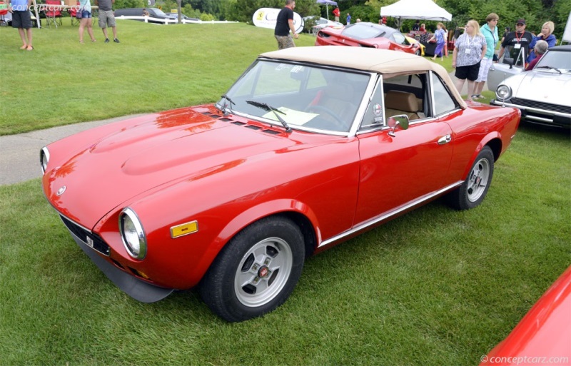 1980 Fiat 124 Spider 2000