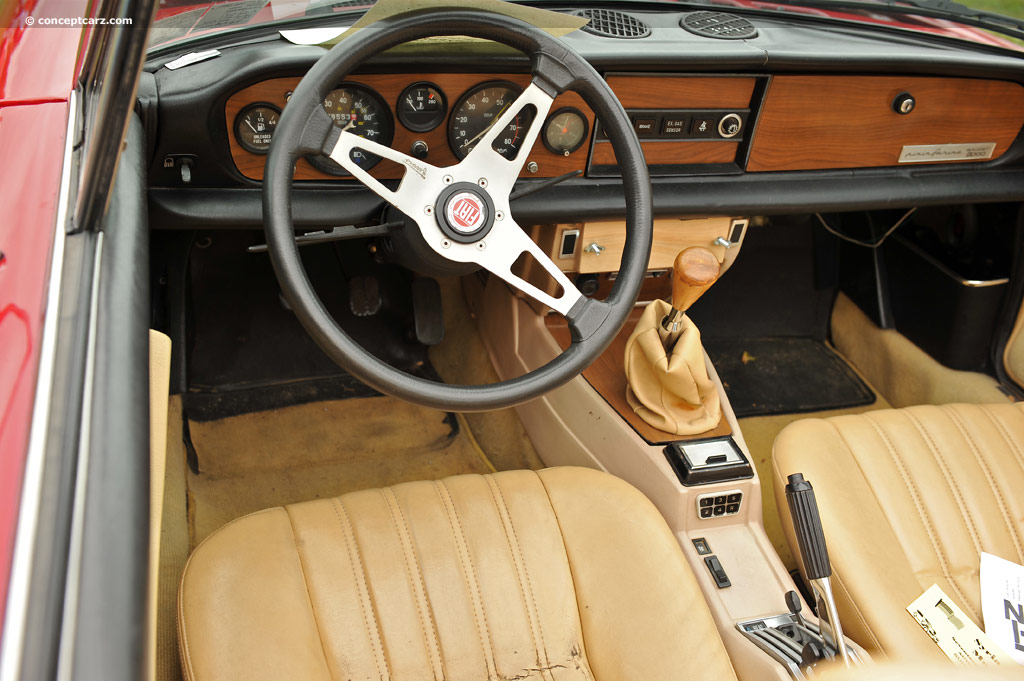 1981 Fiat 124 Spider 2000