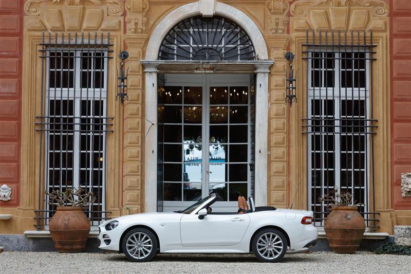 2017 Fiat 124 Spider