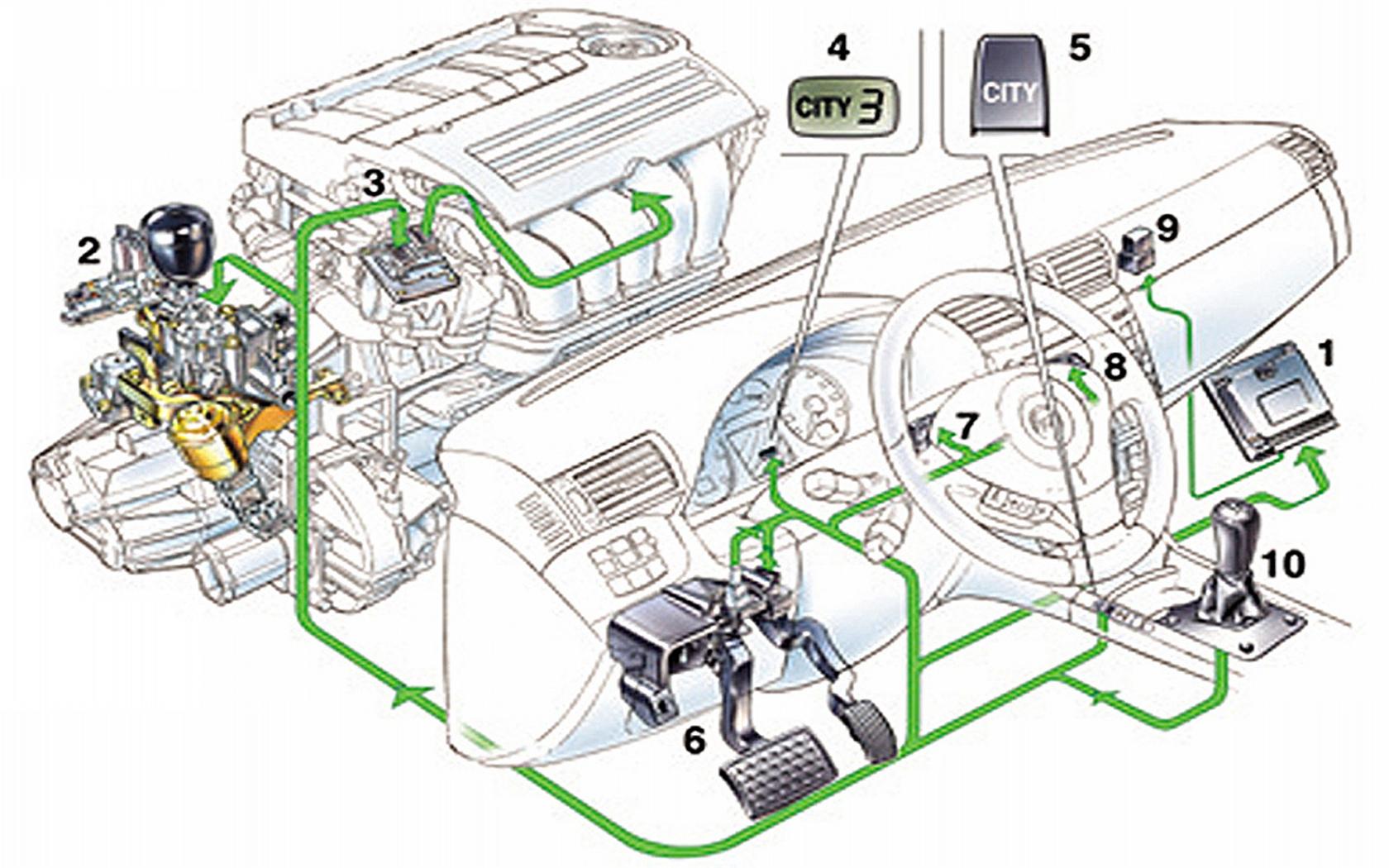 Fiat X19 1300 Wiring Diagram - Wiring Diagram & Schemas