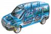2005 Fiat Doblo