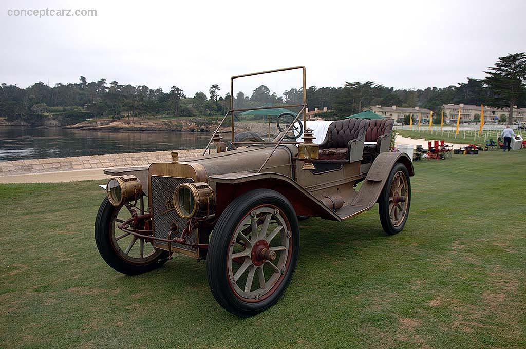 1906 Ford Model K background image