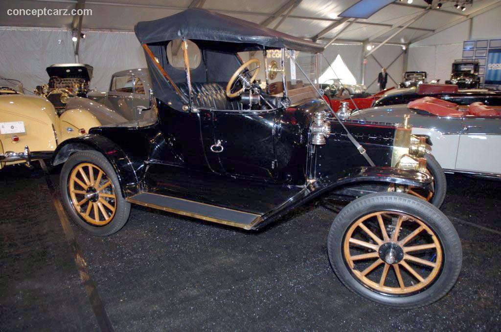 1912 Ford Model T