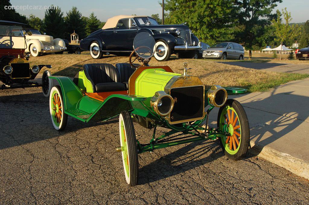 Ford model t sales figures #5