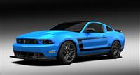 Ford Mustang Monthly Vehicle Sales