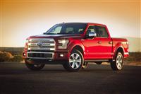 Ford F-150 Monthly Vehicle Sales