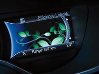 2017 Ford C-Max