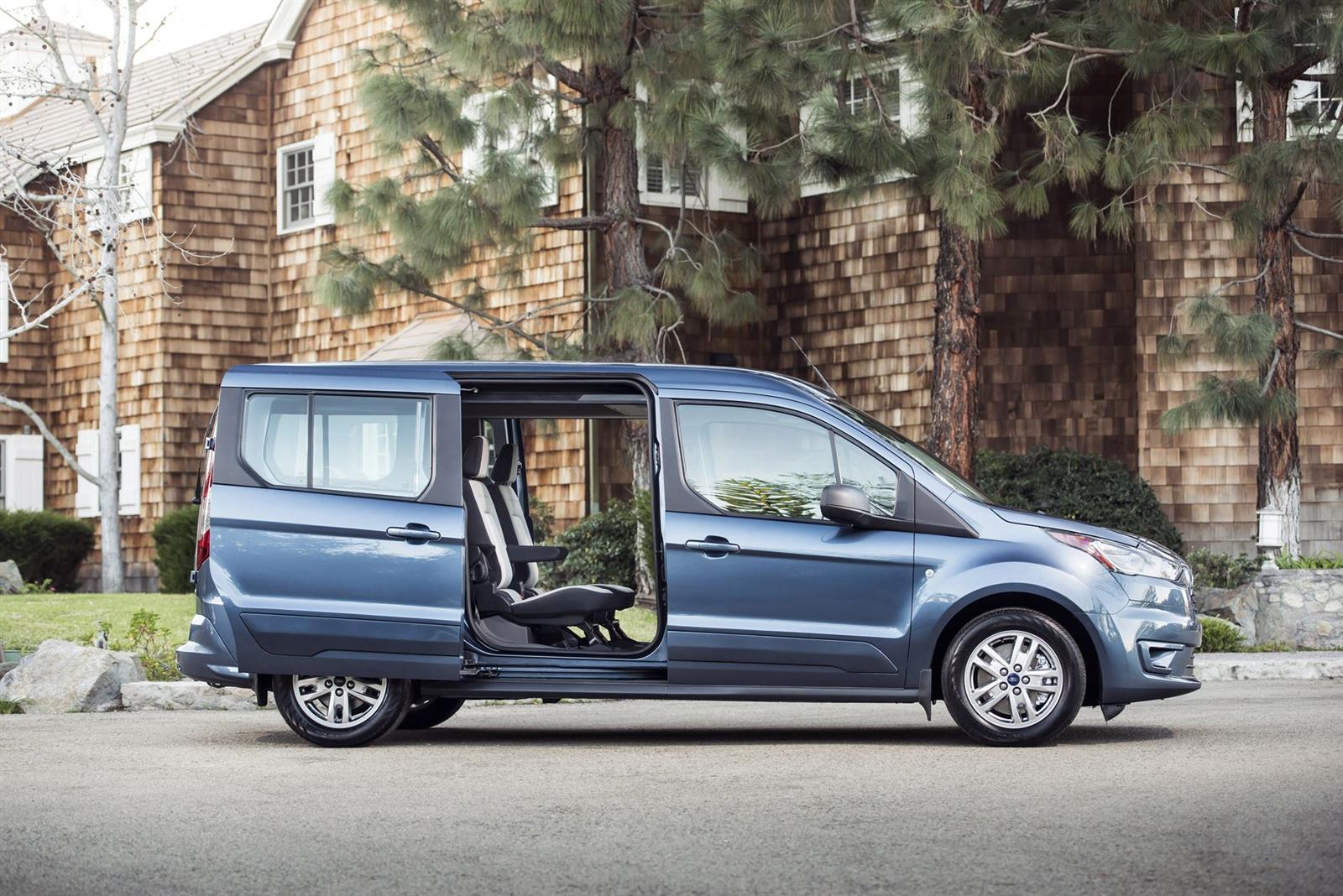 2019 Ford Transit Connect Wagon