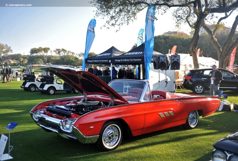 1963 Ford Thunderbird