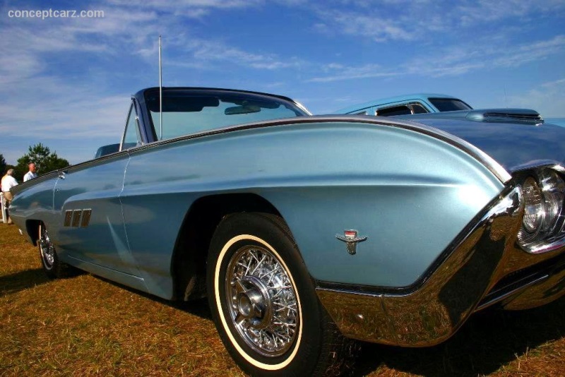 1963 Ford Thunderbird