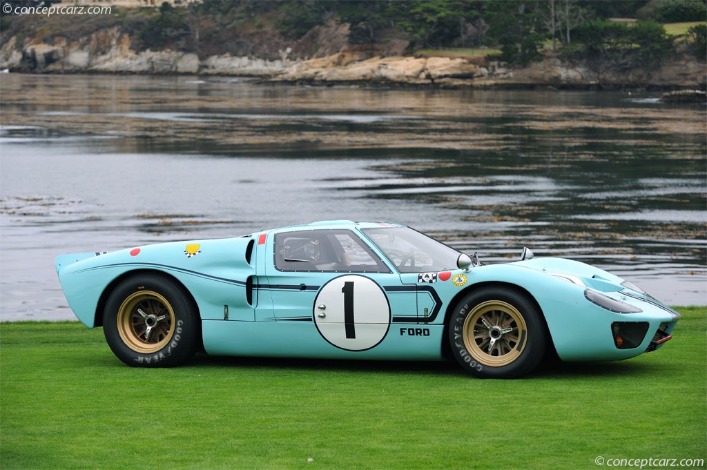 Auction Results and Sales Data for 1966 Ford GT40