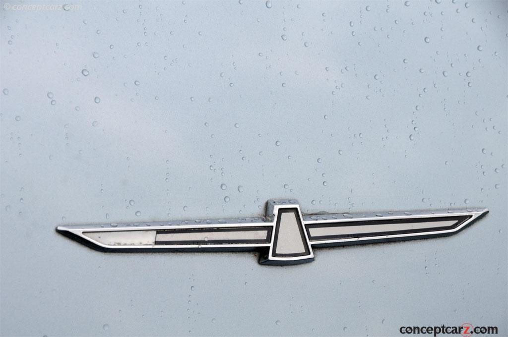 1984 Ford Thunderbird