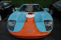 2006 Ford GT