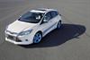 Ford Focus Personalization