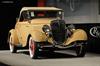 1934 Ford Model 40 DeLuxe Auction Results