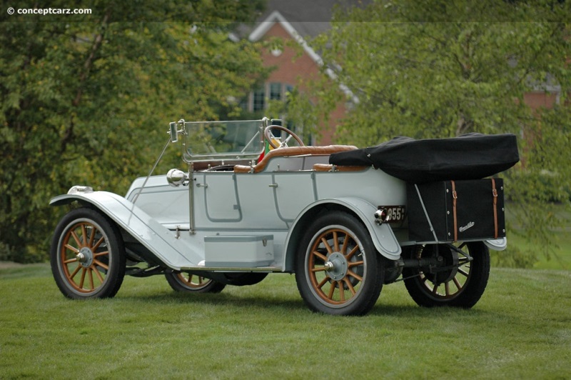 1911 Franklin Model D vehicle information