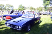 Convertible