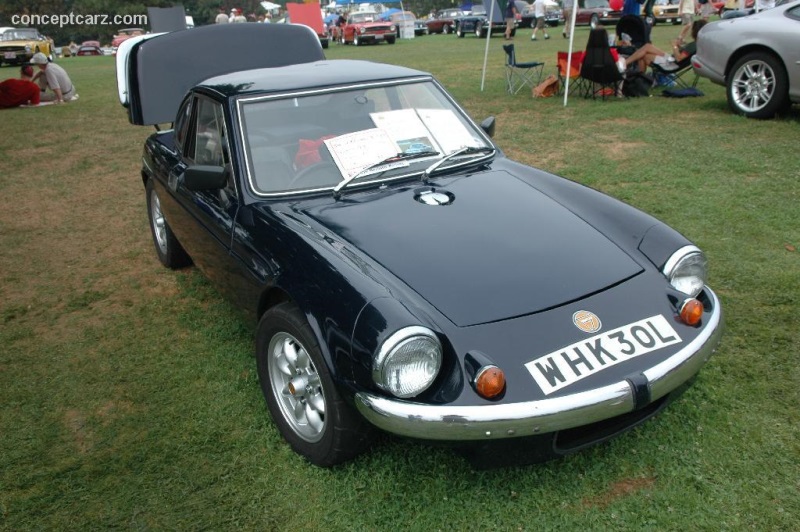 1972 Ginetta G15 MKIV